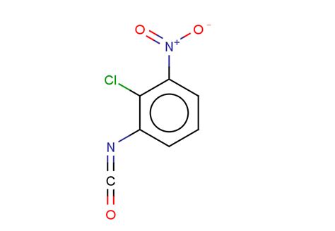 ¿Nitrobenceno: Un Compuesto Aromático con Potencial Industrial Deslumbrante?